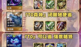 金铲铲最新赛季更新爆料,新版本爆料，全新元素与英雄等你探索
