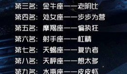 王者十二星座爆料最新版,揭秘最新版神秘爆料，星座英雄集结战场！