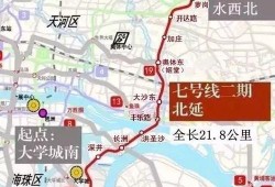 地铁七图最新爆料,揭秘未来城市交通蓝图