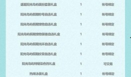 夏日套2022最新爆料,揭秘夏日套最新爆料亮点