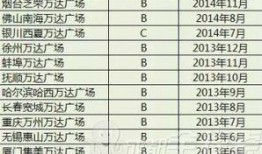 成都怎么提供新闻爆料,一键爆料，共建和谐城市