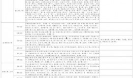 王牌地图爆料视频大全最新