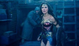 神奇女侠在线观看 下载,在线观影指南与下载攻略